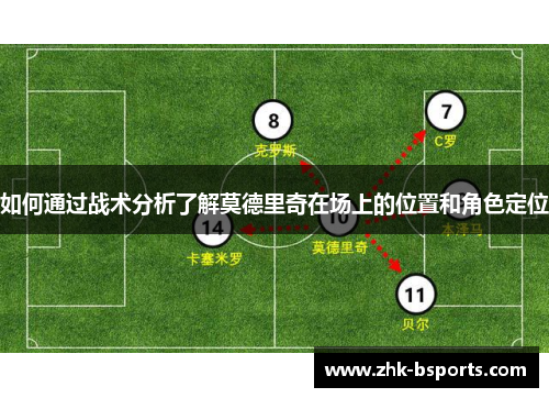 如何通过战术分析了解莫德里奇在场上的位置和角色定位