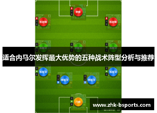 适合内马尔发挥最大优势的五种战术阵型分析与推荐