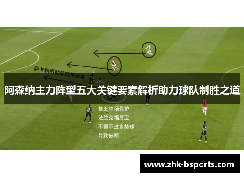 阿森纳主力阵型五大关键要素解析助力球队制胜之道