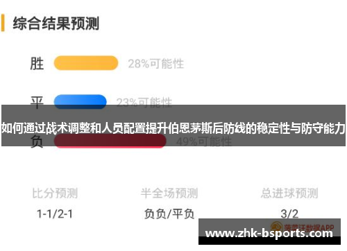 如何通过战术调整和人员配置提升伯恩茅斯后防线的稳定性与防守能力