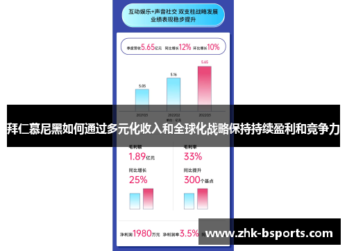 拜仁慕尼黑如何通过多元化收入和全球化战略保持持续盈利和竞争力